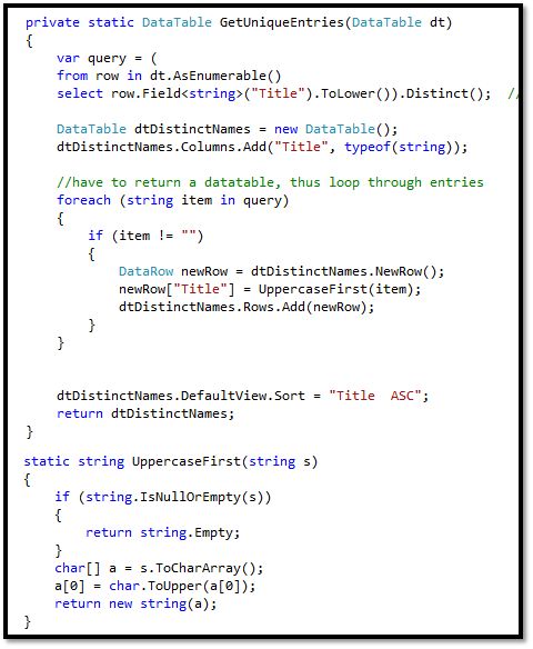 DropDown List With Multiple Selection Option in SharePoint 2010