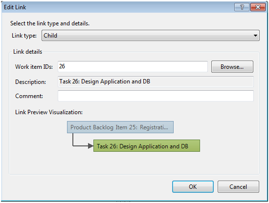 best software requirements testing