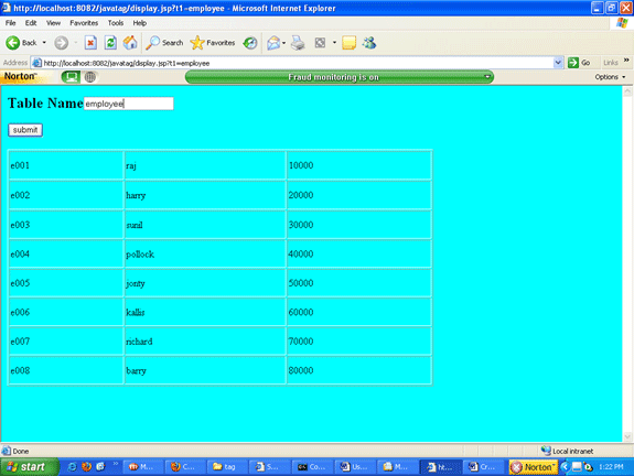 Tag Library Descriptor