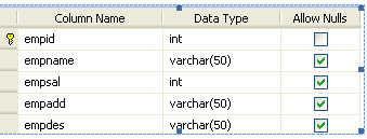 Table-in-SQL-Server.gif