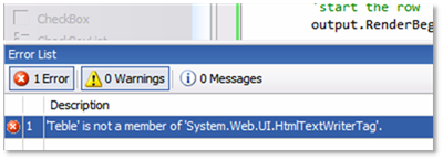 Use of the HtmlTextWriter Class to Render Custom Controls in VB.NET