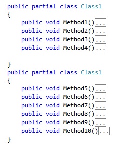 4 Real Time Use of Partial Classes and Partial Method