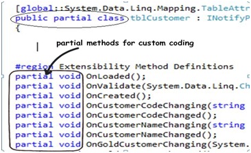 4 Real Time Use of Partial Classes and Partial Method