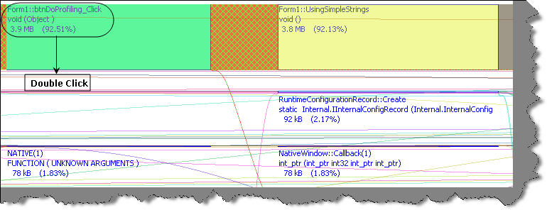 .NET Best Practice No: 1:- Detecting High Memory consuming functions in ...