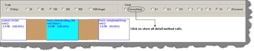 .NET Best Practice No: 1:- Detecting High Memory consuming functions in ...