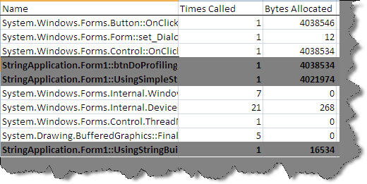 .NET Best Practice No: 1:- Detecting High Memory consuming functions in ...