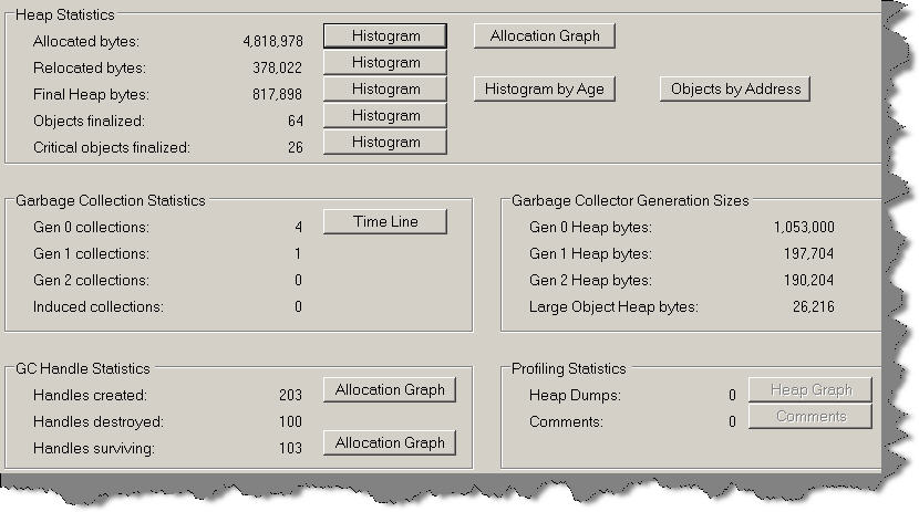 .NET Best Practice No: 1:- Detecting High Memory consuming functions in ...