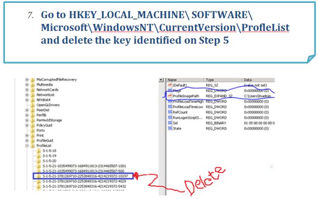windows terminal services resource 2012 windows terminal services resource 2012