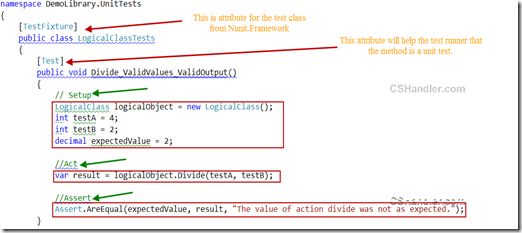 name of the Test class
