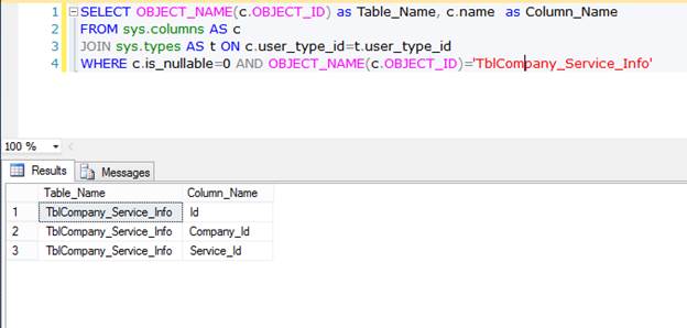 50 Important Queries in SQL Server