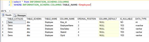 50 Important Queries in SQL Server
