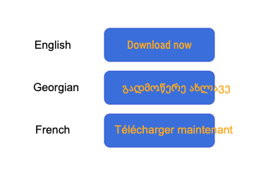 7 Most Common Localization Problems In Websites And Software