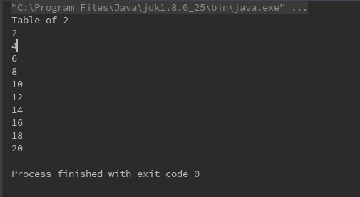 A Complete MultiThreading Tutorial In Java