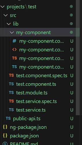 A Comprehensive Guide to Creating Angular Libraries
