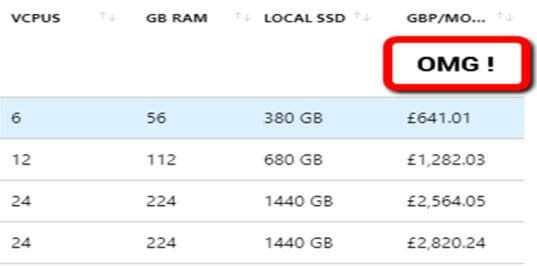 A Deep Learning Machine On Azure From The App Marketplace