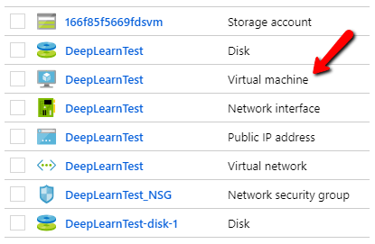 A Deep Learning Machine On Azure From The App Marketplace
