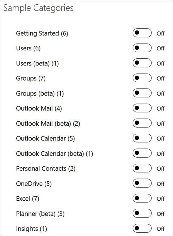 Microsoft Graph Explorer