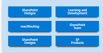 Accessing MS Teams From Inside SPFX WebPart
