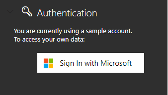 Accessing MS Teams From Inside SPFX WebPart