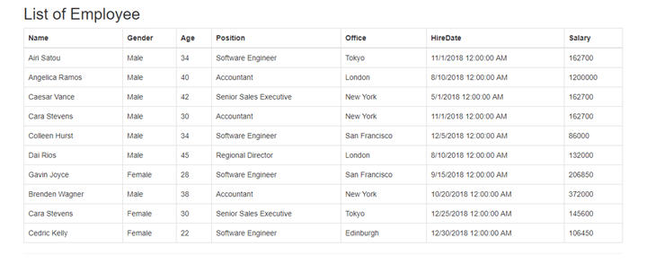 ActionName Selectors In ASP.NET MVC