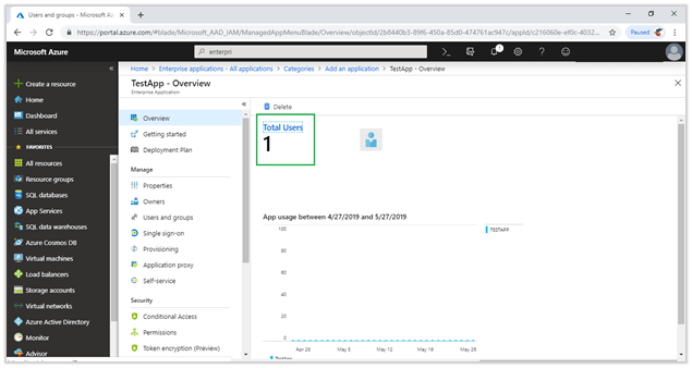 Active Directory SSO In Windows Azure Using SAML 2.0