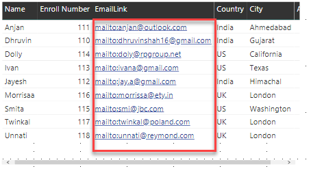 Add Email As A Hyperlink In Power BI Table Visual