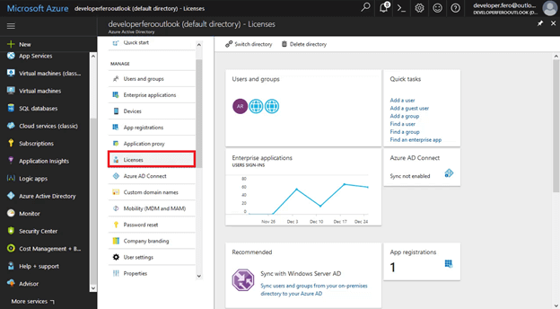 Azure Active Directory