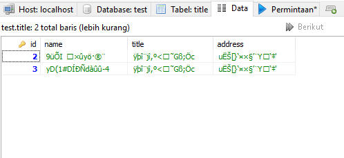 Advanced Encryption Standard (AES) In C#
