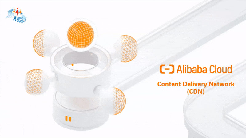 Alibaba Cloud Content Delivery Network (CDN)