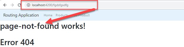 All About Routing In Angular Application