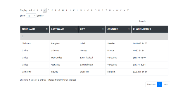 Alphabetical Search Using Ajax In ASP.NET MVC