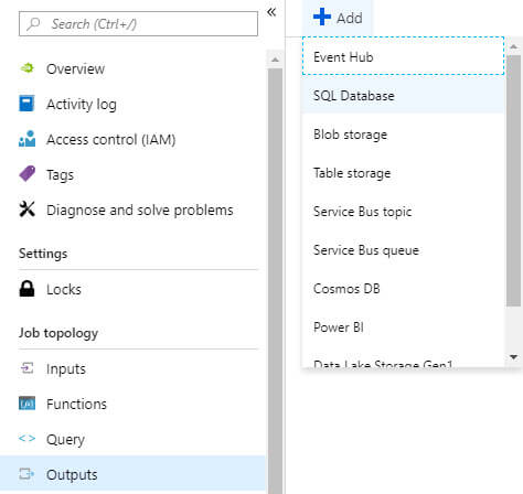 An Introduction To Azure Stream Analytics Job