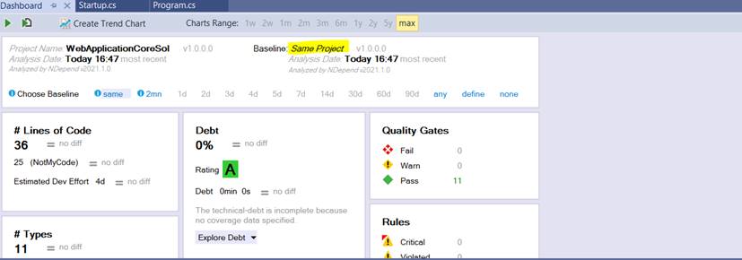 An Introduction To Using NDepend In Visual Studio