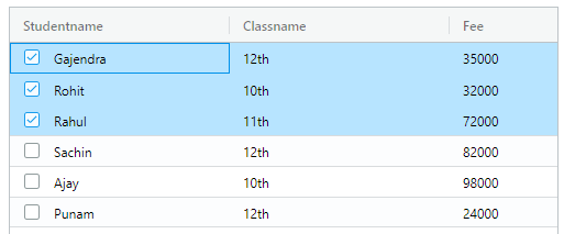 An Overview Of Angular Grid
