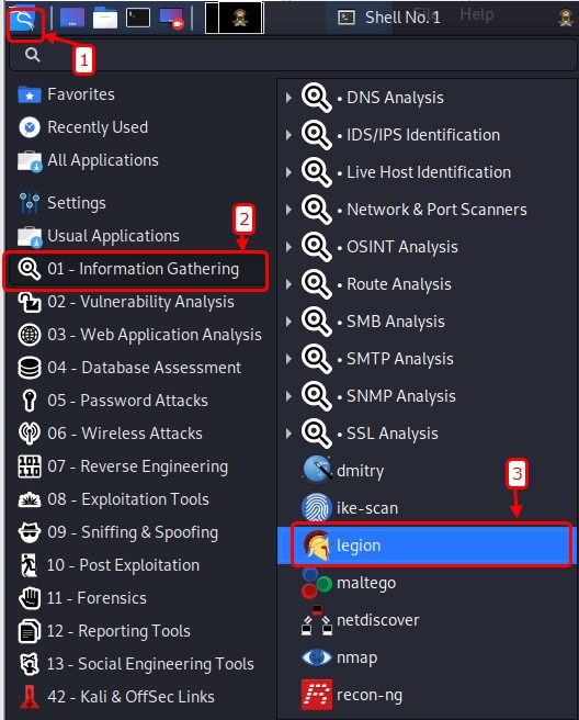 An Overview Of Network Penetration Testing Using Legion Framework