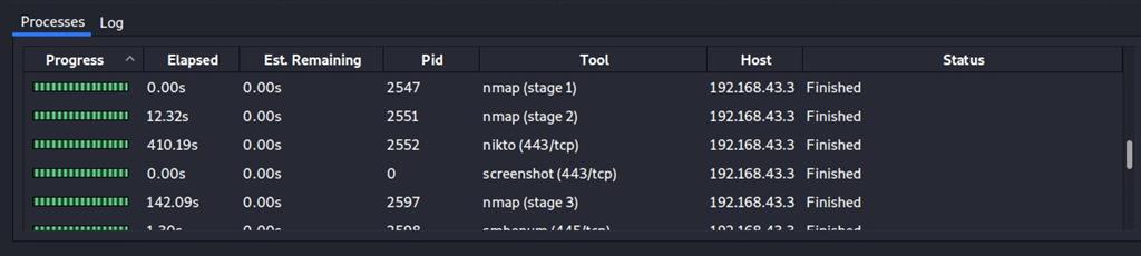 An Overview Of Network Penetration Testing Using Legion Framework