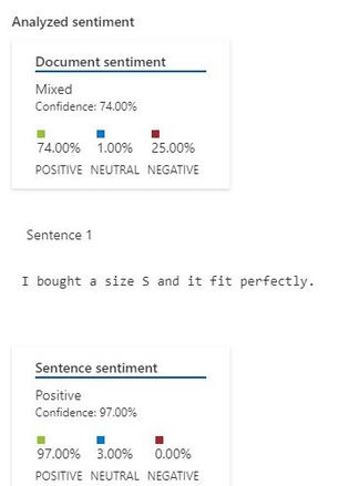 Sentiment Analysis
