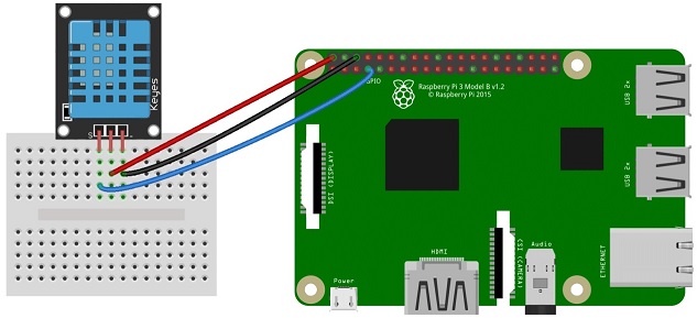 Analyzing Live Data Streams In The Cloud Using Raspberry Pi, DHT11 And Thingspeak