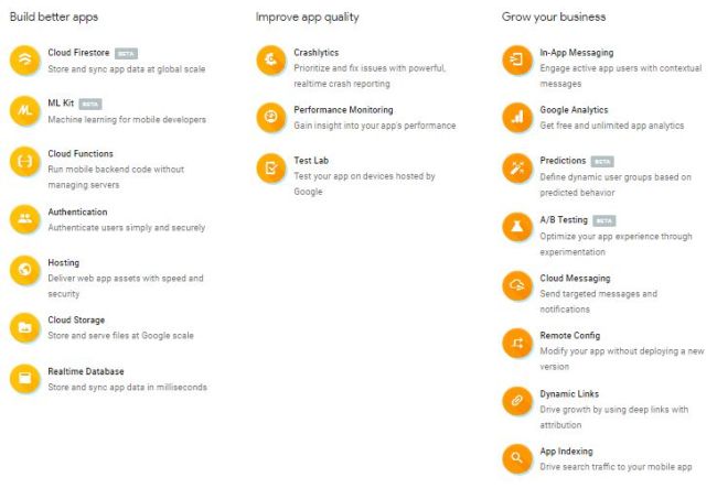 Angular V6 Desktop Application with Firebase and Electron
