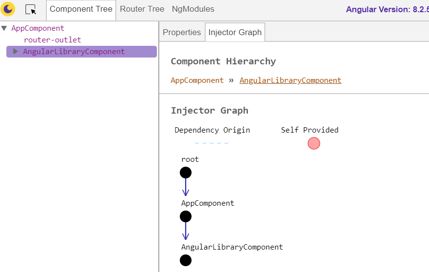 Angular 8 Routing And Visualize The Routing Using Augury Extension Step ...