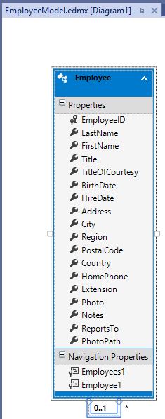 Angular 8 - CRUD Operations