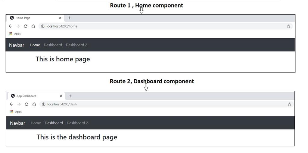 Angular Dynamic Page Title Based On Route