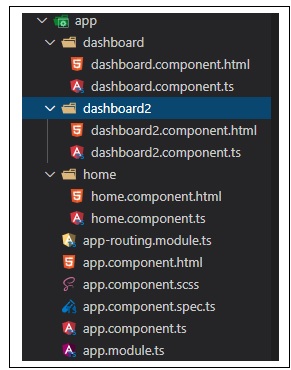 Angular Dynamic Page Title Based On Route