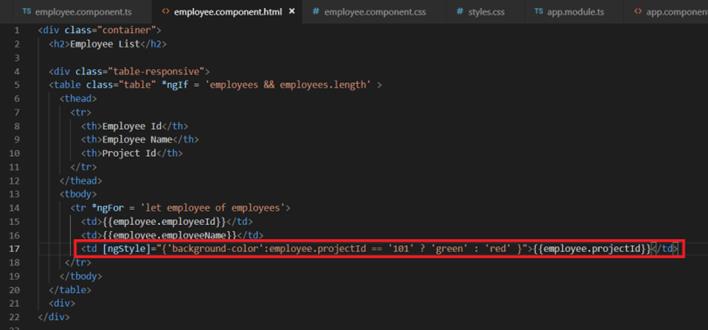Angular For Beginners - Modules, Components And Directives