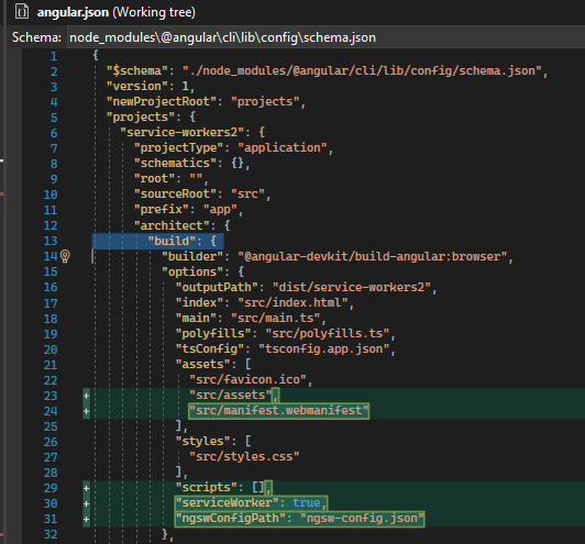 Angular Caching issue