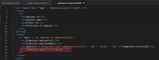 Angular Tutorial - Nesting Components