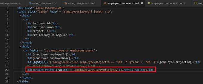 Angular Tutorial - Nesting Components