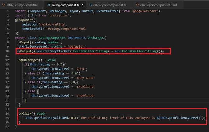 Angular Tutorial - Nesting Components