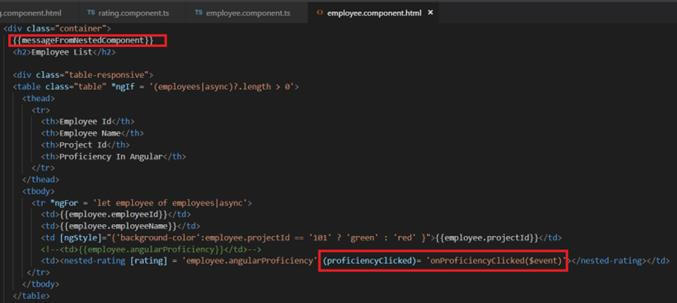 Angular Tutorial - Nesting Components