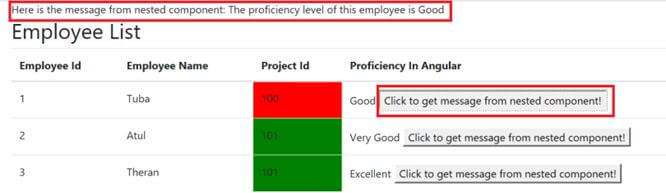 Angular Tutorial - Nesting Components